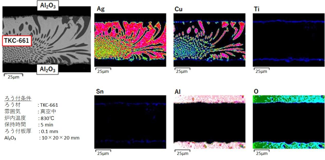 ろう接合界面のEDX面分析結果:Al2O3の断面SEM