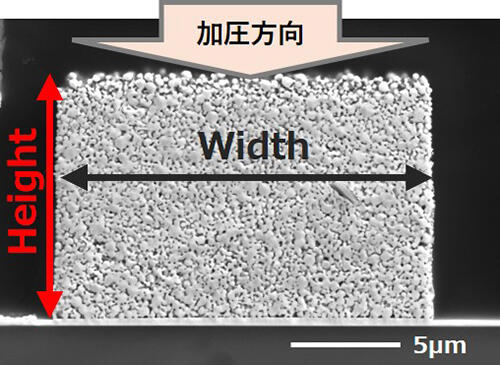 加圧方向説明画像