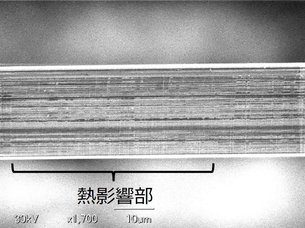 nanoplat&reg;シリーズ　断面図-詳細